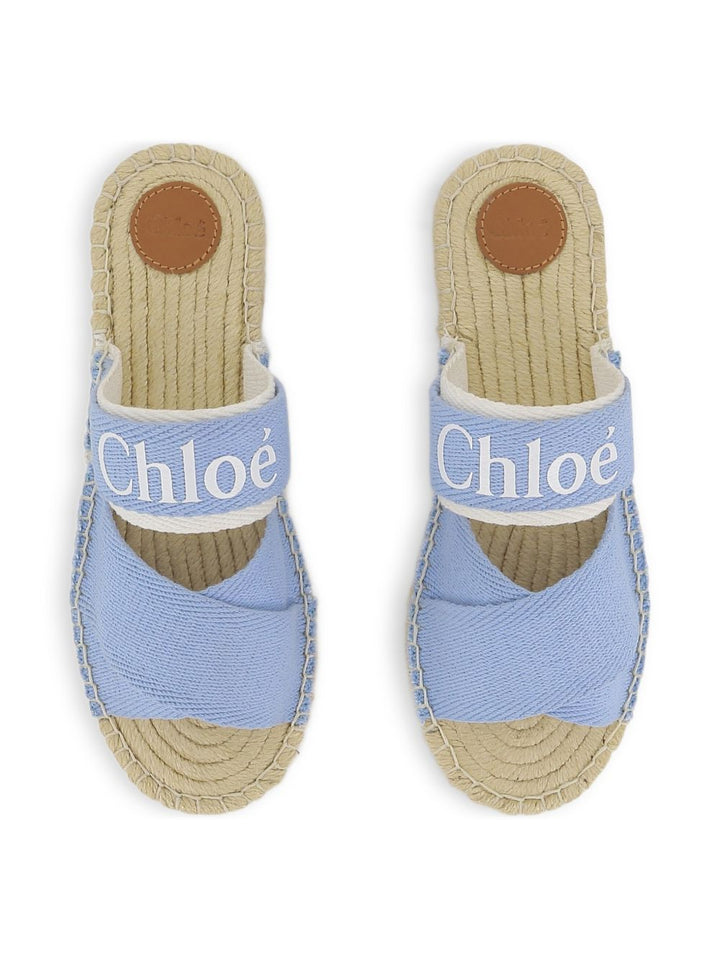 Sandali azzurre per bambina C20885 Z10 Chloe 