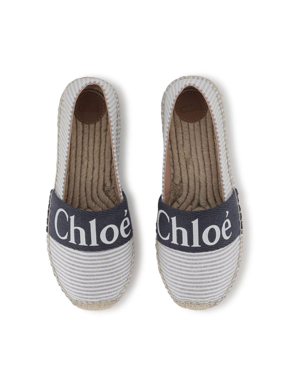Espadrillas azzurra per bambina